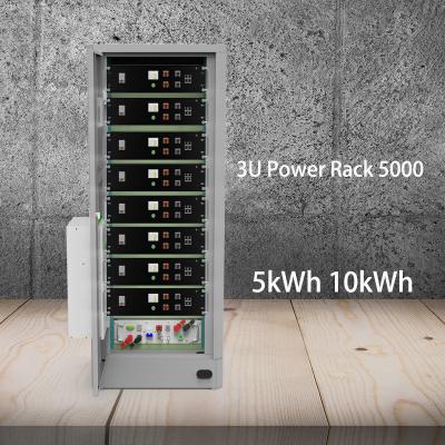 rack mount Battery