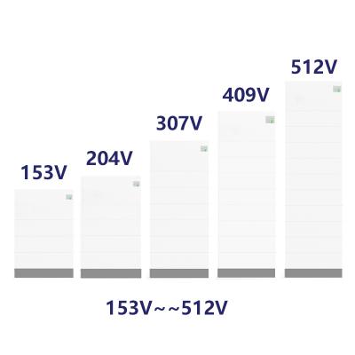 High Voltage Battery