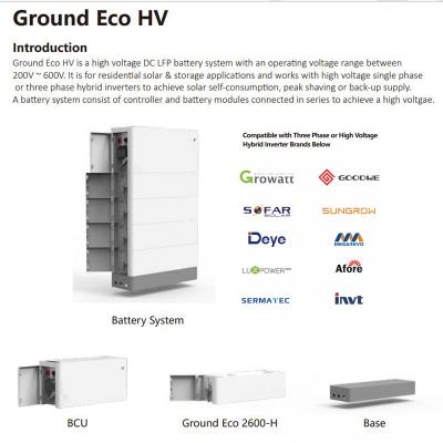 48V 52Ah Solar High Voltage Battery 10kWh 20kWh For Home