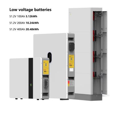 Power Wall